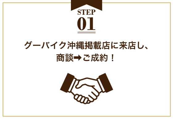 STEP1：グーバイク沖縄掲載店に来店し、ご成約！