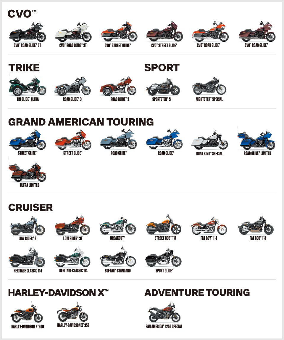 ハーレーの魅力「2024 HARLEYDAVIDSON® MOTORCYCLES LINE UP」 沖縄のバイクを探すならグーバイク沖縄