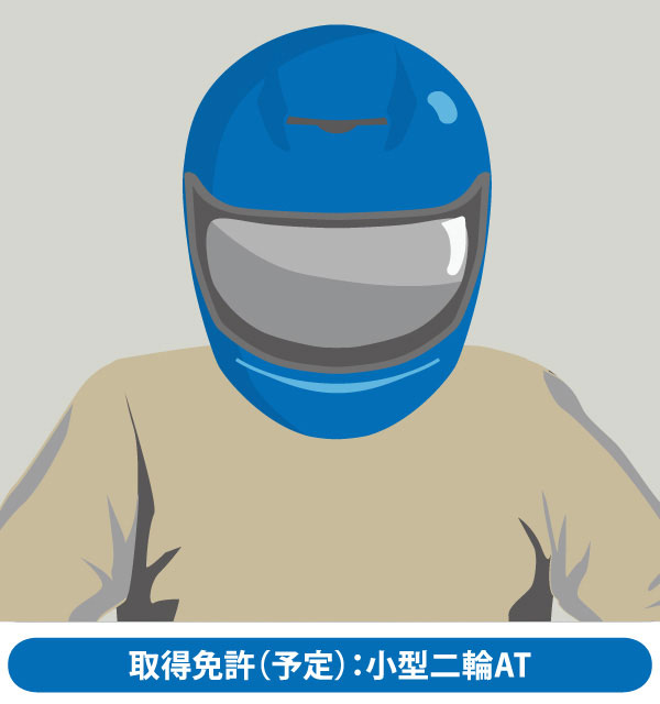 教習生：匿名希望