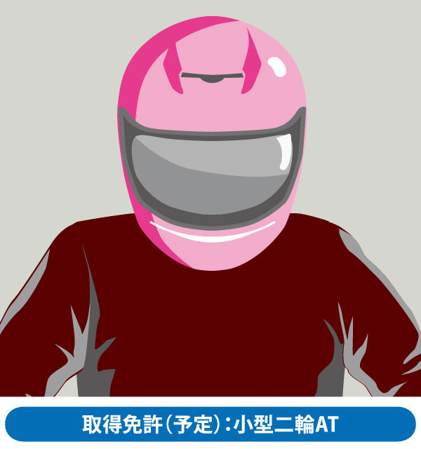 教習生：匿名希望