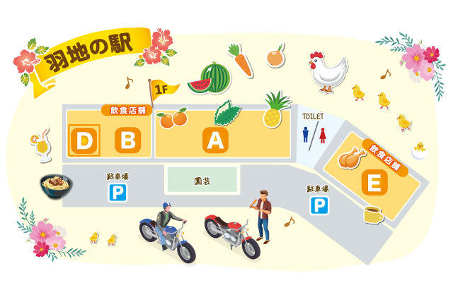 羽地の駅の施設内マップ