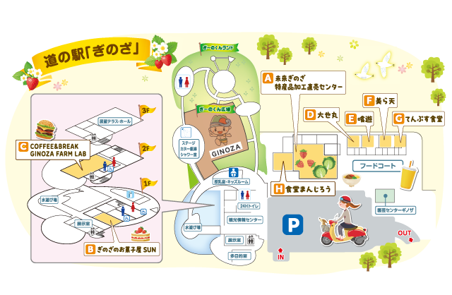 道の駅 「ぎのざ」の施設内マップ